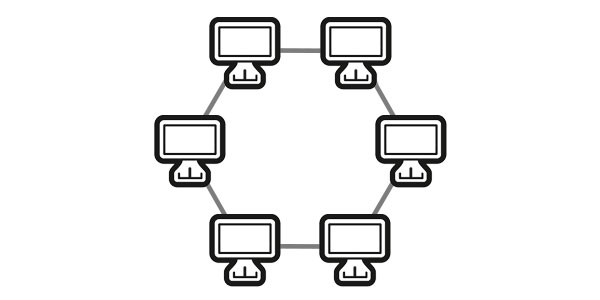 netztopologie ring