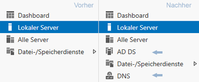 WinServ2012 Menuevergleich im Servermanager. Vor und nach der Installation der AD-Rolle.